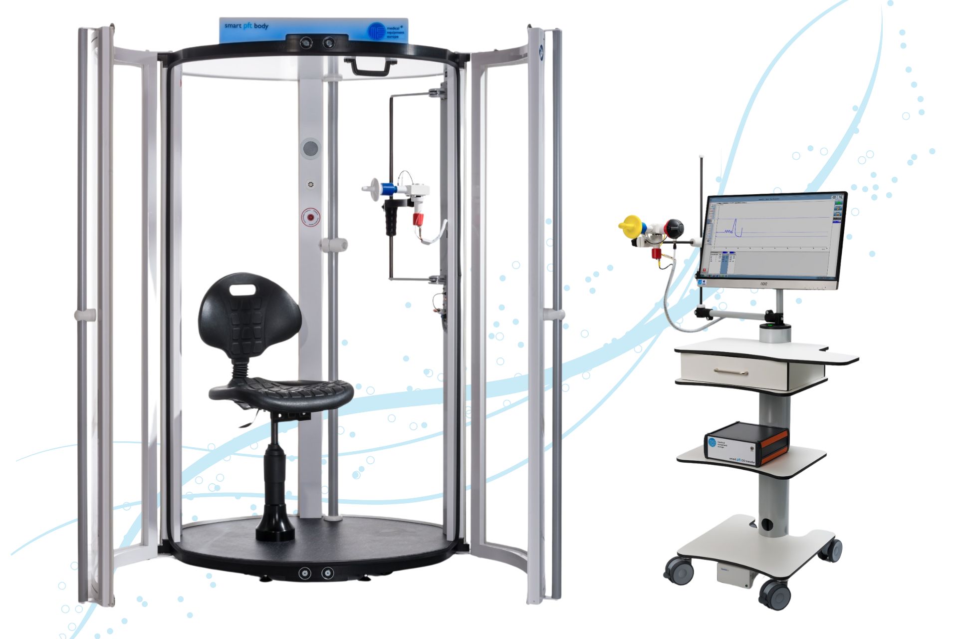 Body Plethysmography